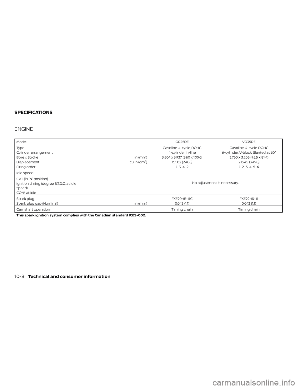 NISSAN ALTIMA 2018  Owner´s Manual ENGINE
ModelQR25DE VQ35DE
Type Gasoline, 4-cycle, DOHCGasoline, 4-cycle, DOHC
Cylinder arrangement 4-cylinder in-line6-cylinder, V-block, Slanted at 60°
Bore x Stroke in (mm) 3.504 x 3.937 (89.0 x 10