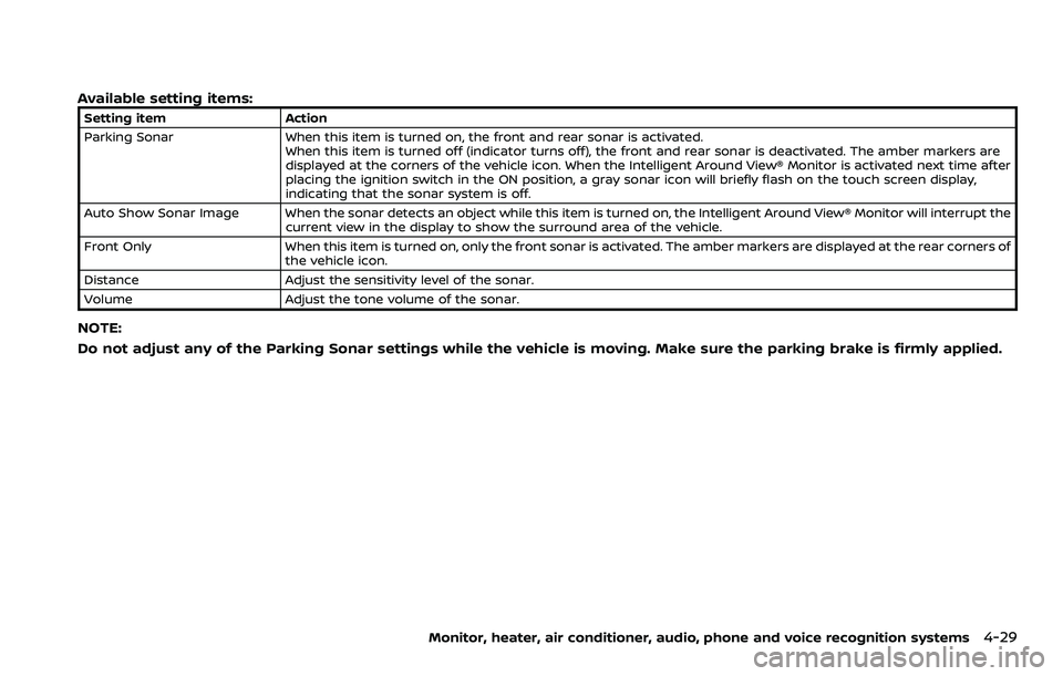 NISSAN ARMADA 2022 Owner´s Manual Available setting items:
Setting itemAction
Parking Sonar When this item is turned on, the front and rear sonar is activated.
When this item is turned off (indicator turns off), the front and rear son NISSAN ARMADA 2022 Owner´s Manual Available setting items:
Setting itemAction
Parking Sonar When this item is turned on, the front and rear sonar is activated.
When this item is turned off (indicator turns off), the front and rear son