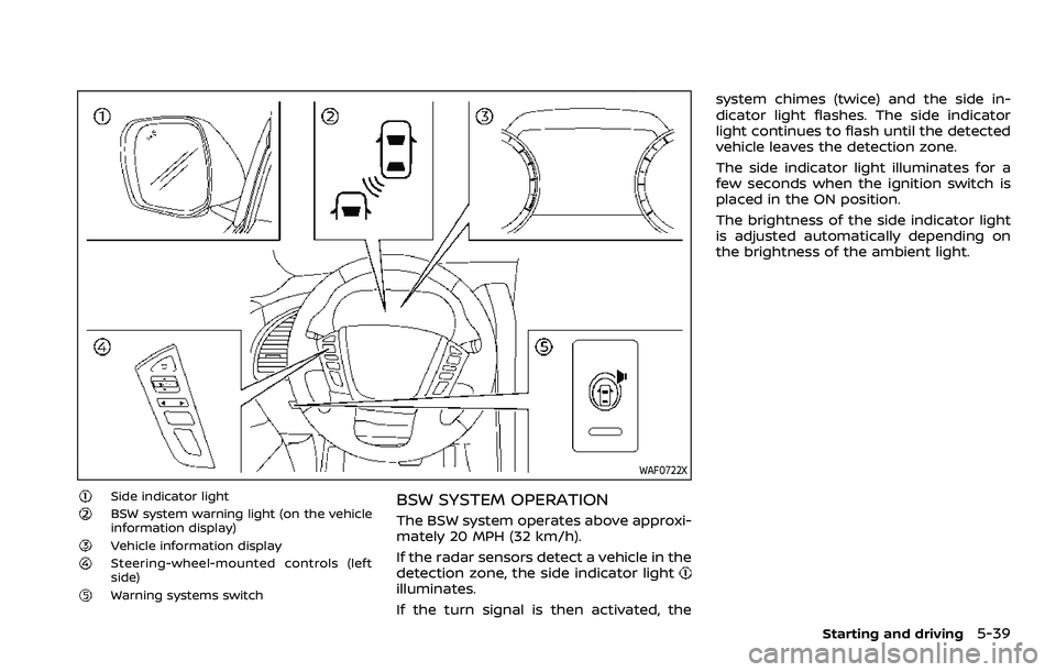 NISSAN ARMADA 2022  Owner´s Manual WAF0722X
Side indicator lightBSW system warning light (on the vehicle
information display)
Vehicle information displaySteering-wheel-mounted controls (left
side)
Warning systems switch
BSW SYSTEM OPER