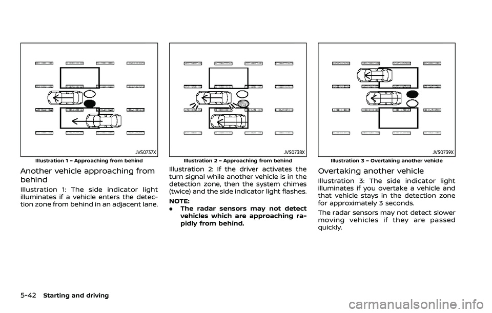 NISSAN ARMADA 2022  Owner´s Manual 5-42Starting and driving
JVS0737X
Illustration 1 – Approaching from behind
Another vehicle approaching from
behind
Illustration 1: The side indicator light
illuminates if a vehicle enters the detec-
