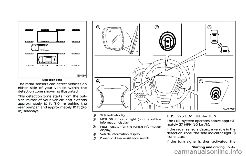 NISSAN ARMADA 2022  Owner´s Manual SSD1030
Detection zone
The radar sensors can detect vehicles on
either side of your vehicle within the
detection zone shown as illustrated.
This detection zone starts from the out-
side mirror of your