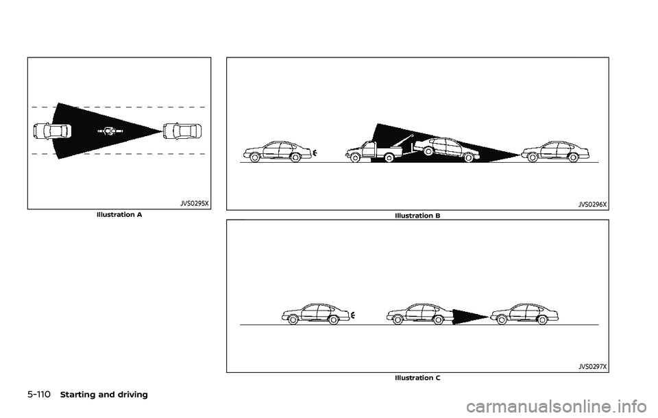 NISSAN ARMADA 2022  Owner´s Manual 5-110Starting and driving
JVS0295X
Illustration AJVS0296X
Illustration B
JVS0297X
Illustration C 
