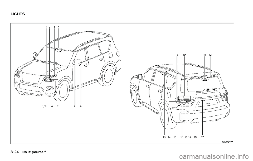NISSAN ARMADA 2022  Owner´s Manual 8-24Do-it-yourself
WAI0249X
LIGHTS 