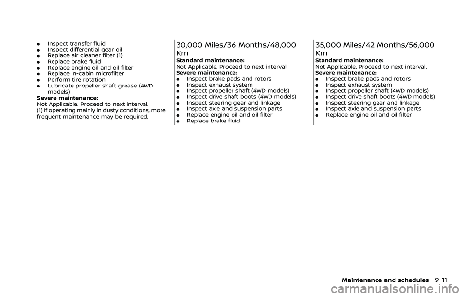 NISSAN ARMADA 2022 Owner´s Manual .Inspect transfer fluid.Inspect differential gear oil.Replace air cleaner filter (1).Replace brake fluid.Replace engine oil and oil filter.Replace in-cabin microfilter.Perform tire rotation.Lubricate NISSAN ARMADA 2022 Owner´s Manual .Inspect transfer fluid.Inspect differential gear oil.Replace air cleaner filter (1).Replace brake fluid.Replace engine oil and oil filter.Replace in-cabin microfilter.Perform tire rotation.Lubricate
