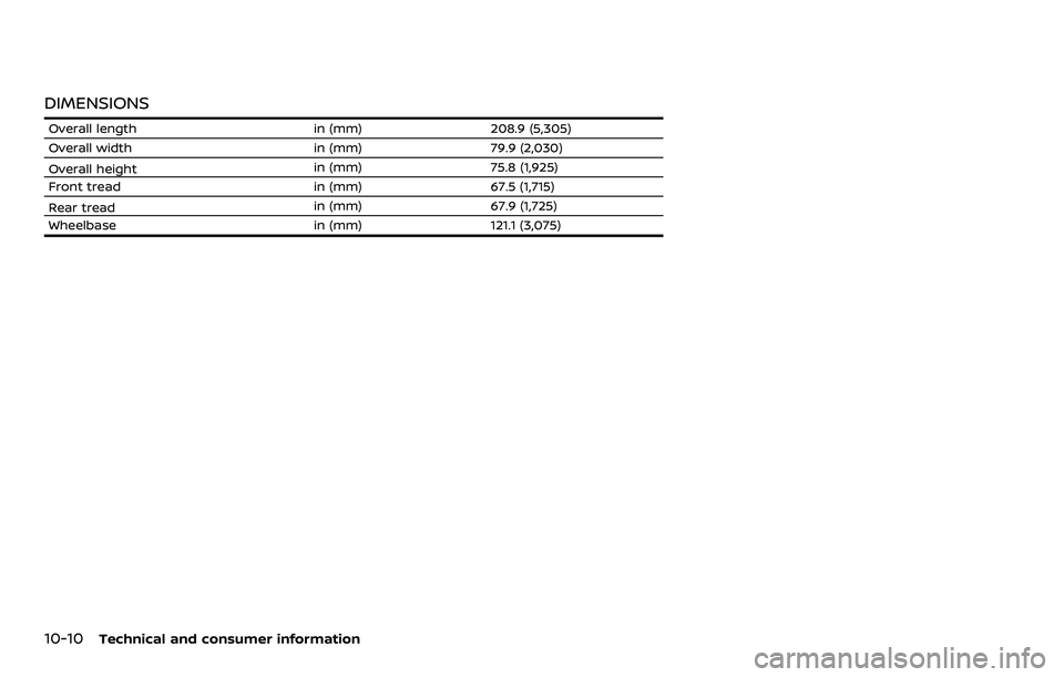 NISSAN ARMADA 2022  Owner´s Manual 10-10Technical and consumer information
DIMENSIONS
Overall lengthin (mm)208.9 (5,305)
Overall width in (mm)79.9 (2,030)
Overall height in (mm)
75.8 (1,925)
Front tread in (mm)67.5 (1,715)
Rear tread i