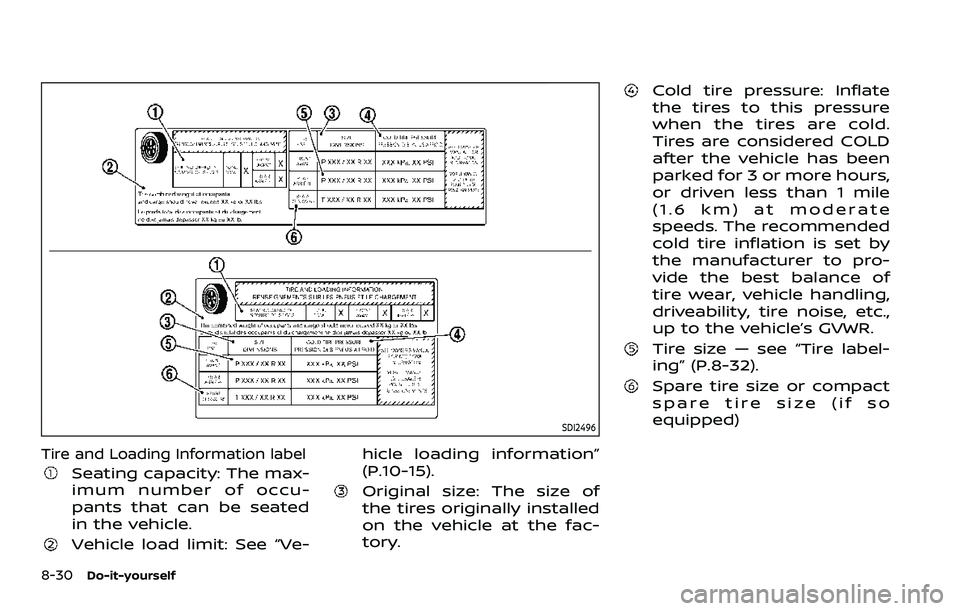 NISSAN ARMADA 2021  Owner´s Manual 8-30Do-it-yourself
SDI2496
Tire and Loading Information label
Seating capacity: The max-
imum number of occu-
pants that can be seated
in the vehicle.
Vehicle load limit: See “Ve-hicle loading infor