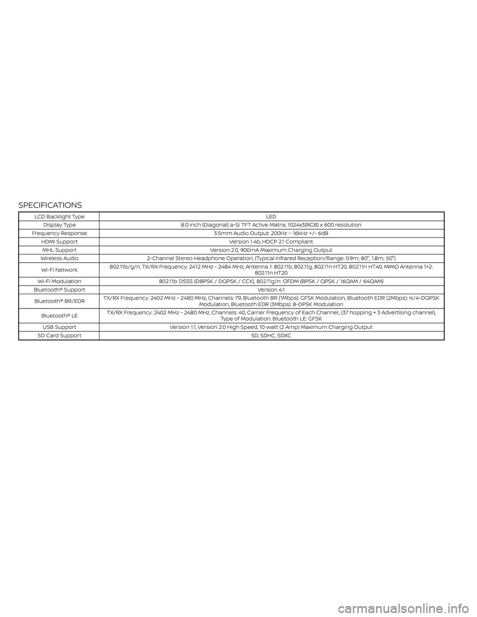NISSAN ARMADA 2021  Owner´s Manual SPECIFICATIONS
LCD Backlight TypeLED
Display Type 8.0 inch (Diagonal) a-Si TFT Active Matrix, 1024x3(RGB) x 600 resolution
Frequency Response 3.5mm Audio Output: 200Hz ~ 16kHz +/- 6dB
HDMI Support Ver
