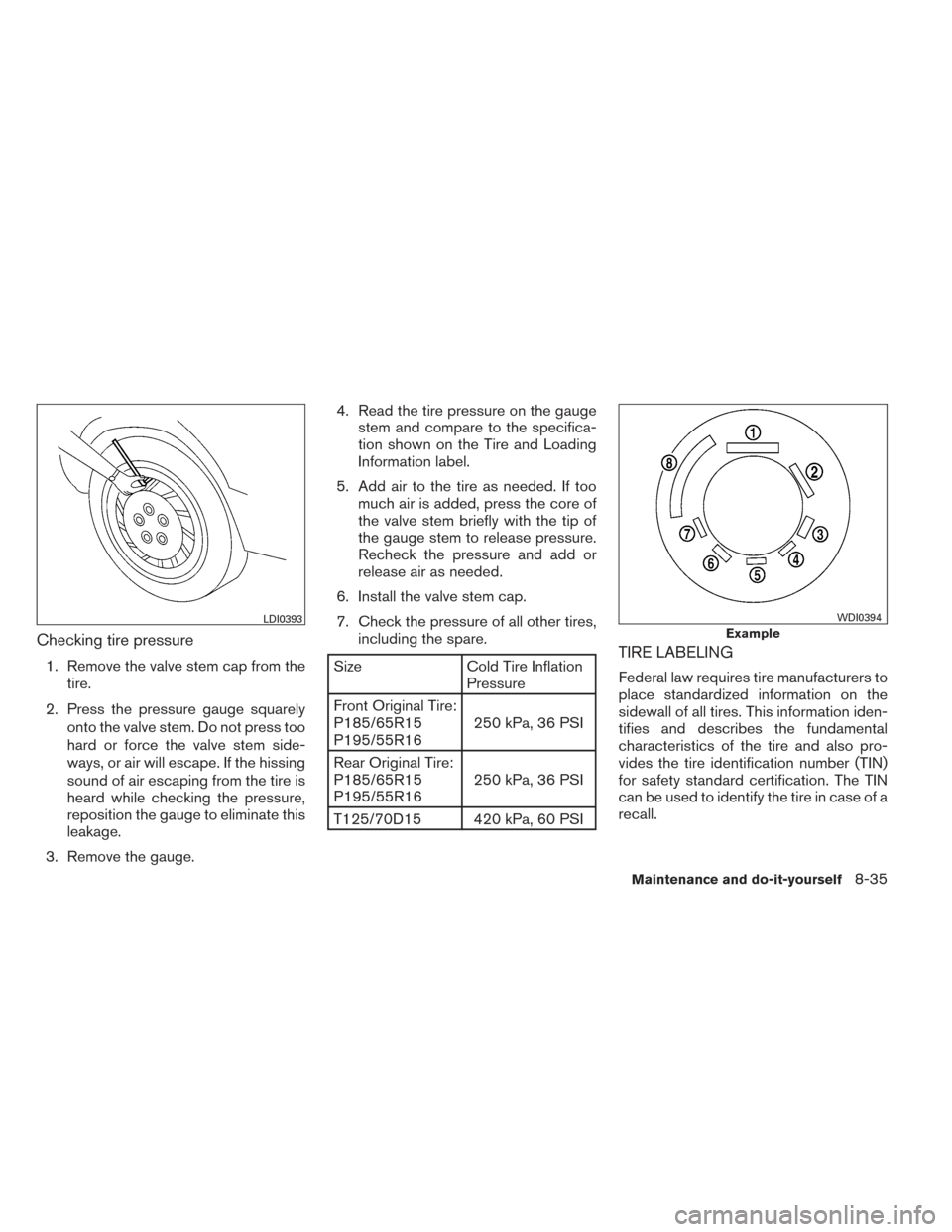 NISSAN VERSA SEDAN 2014 2.G Owners Manual Checking tire pressure
1. Remove the valve stem cap from thetire.
2. Press the pressure gauge squarely onto the valve stem. Do not press too
hard or force the valve stem side-
ways, or air will escape NISSAN VERSA SEDAN 2014 2.G Owners Manual Checking tire pressure
1. Remove the valve stem cap from thetire.
2. Press the pressure gauge squarely onto the valve stem. Do not press too
hard or force the valve stem side-
ways, or air will escape