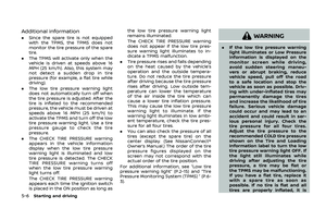 Page 266