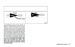 Page 357