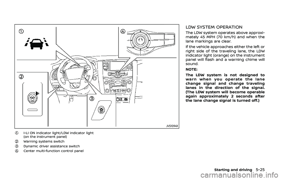 NISSAN ARMADA 2019  Owner´s Manual JVS1094X
I-LI ON indicator light/LDW indicator light
(on the instrument panel)
Warning systems switchDynamic driver assistance switchCenter multi-function control panel
LDW SYSTEM OPERATION
The LDW sy