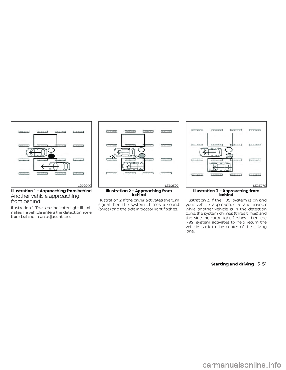 NISSAN LEAF 2022  Owner´s Manual Another vehicle approaching
from behind
Illustration 1: The side indicator light illumi-
nates if a vehicle enters the detection zone
from behind in an adjacent lane.Illustration 2: If the driver acti