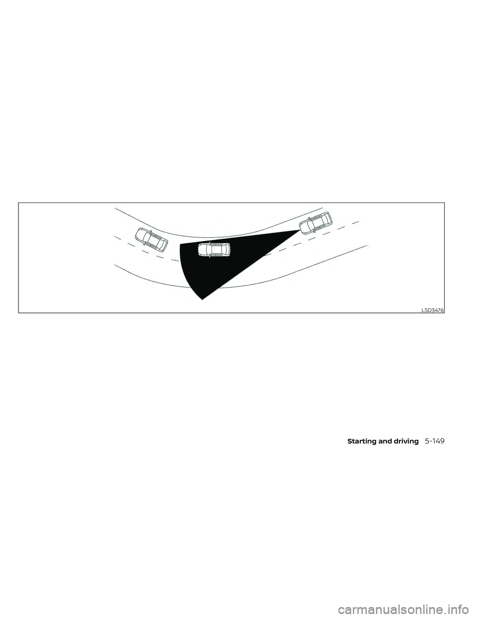 NISSAN LEAF 2022  Owner´s Manual LSD3476
Starting and driving5-149 