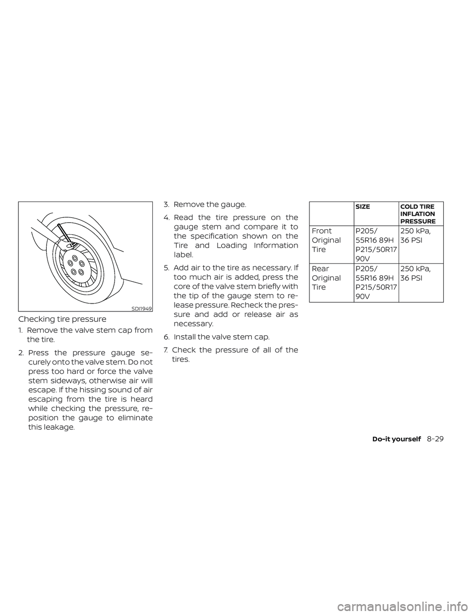 NISSAN LEAF 2022  Owner´s Manual Checking tire pressure
1. Remove the valve stem cap fromthe tire.
2. Press the pressure gauge se- curely onto the valve stem. Do not
press too hard or force the valve
stem sideways, otherwise air will