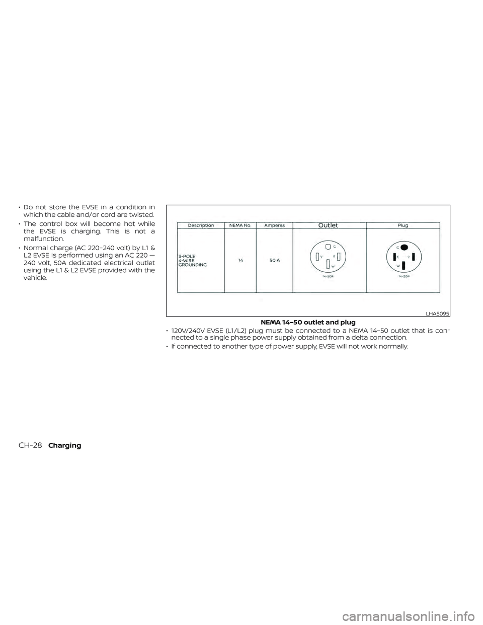 NISSAN LEAF 2022  Owner´s Manual • Do not store the EVSE in a condition inwhich the cable and/or cord are twisted.
• The control box will become hot while the EVSE is charging. This is not a
malfunction.
• Normal charge (AC 220