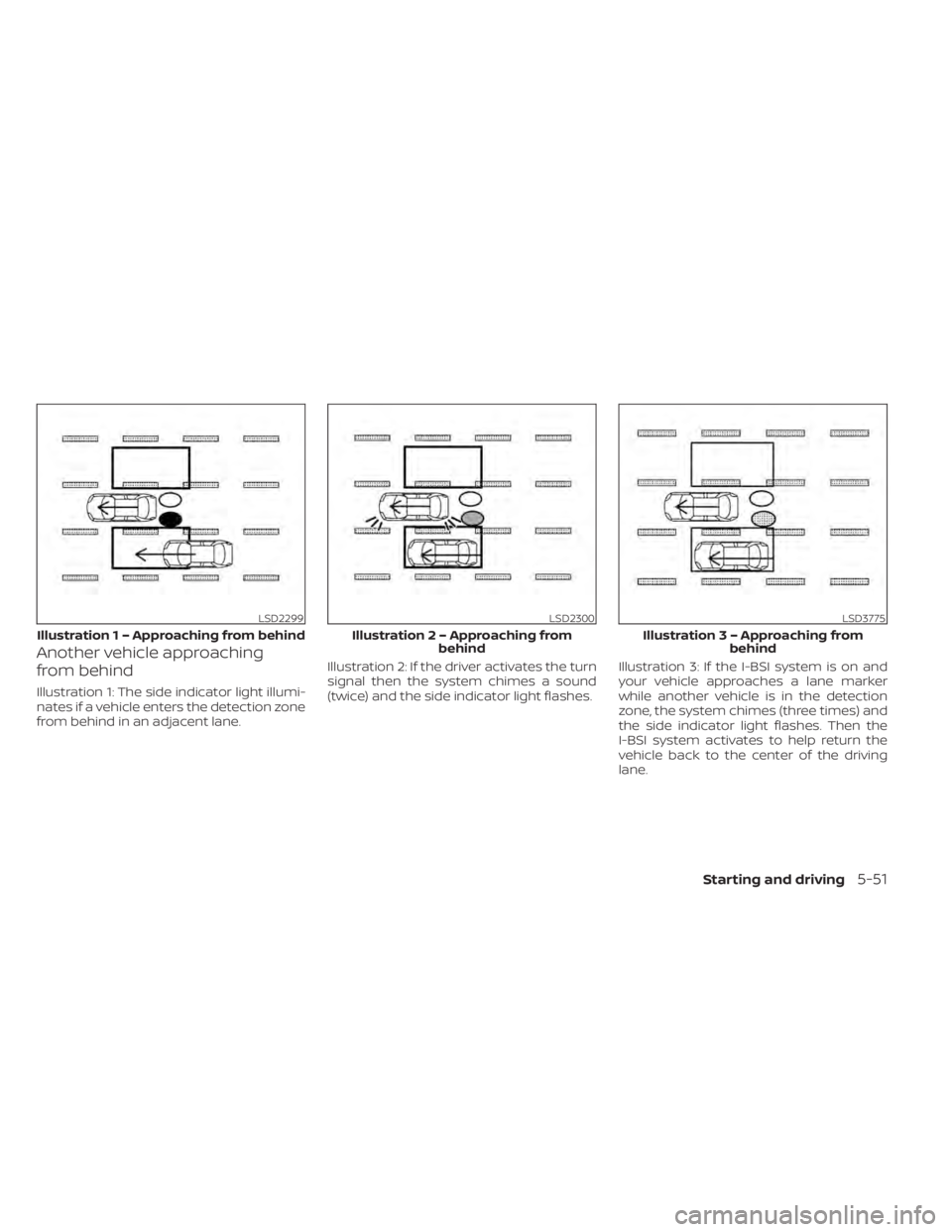 NISSAN LEAF 2021  Owner´s Manual Another vehicle approaching
from behind
Illustration 1: The side indicator light illumi-
nates if a vehicle enters the detection zone
from behind in an adjacent lane.Illustration 2: If the driver acti