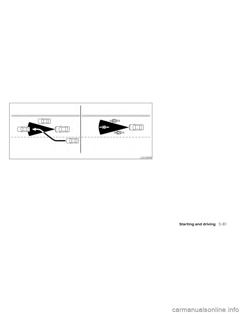 NISSAN LEAF 2021  Owner´s Manual LSD2898
Starting and driving5-81 