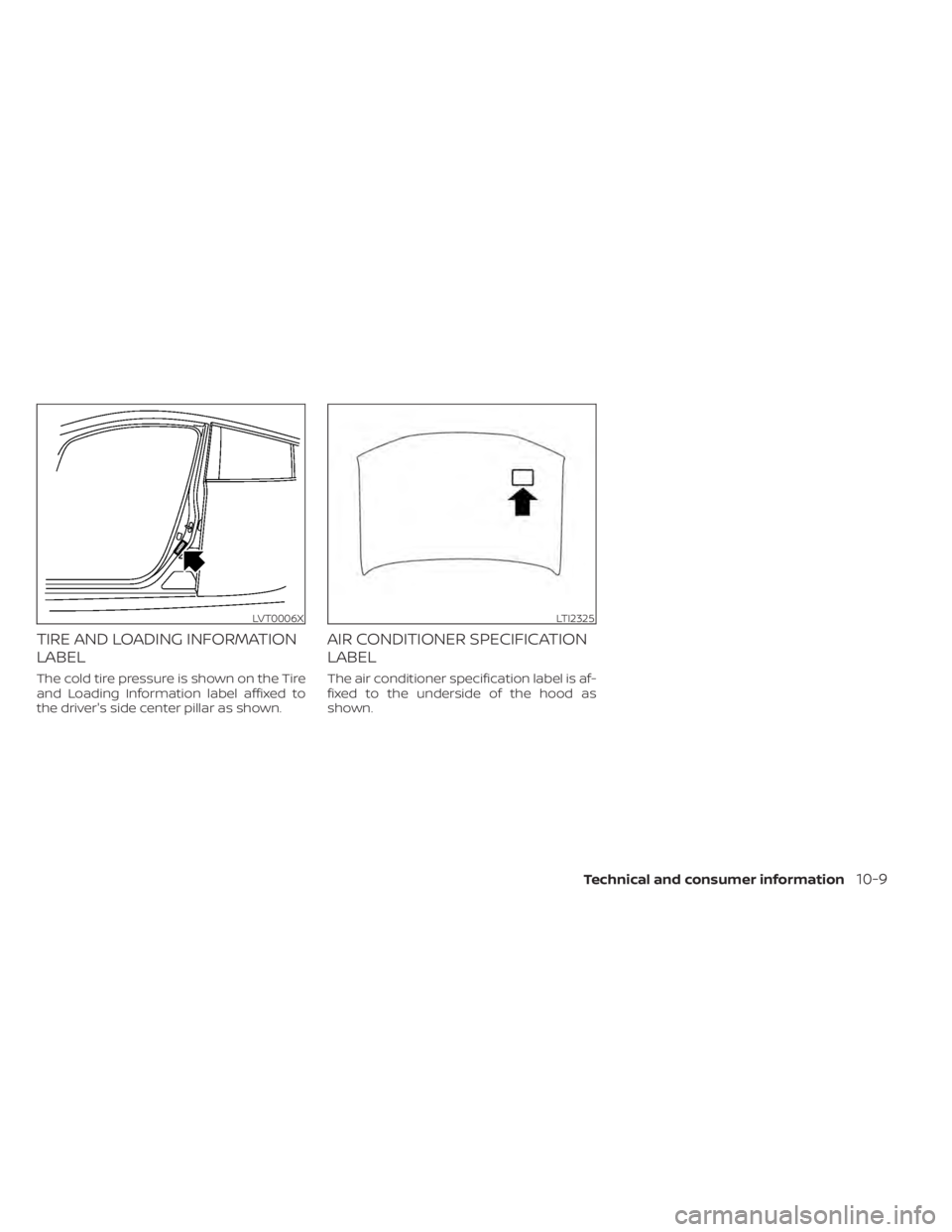 NISSAN LEAF 2021  Owner´s Manual TIRE AND LOADING INFORMATION
LABEL
The cold tire pressure is shown on the Tire
and Loading Information label affixed to
the driver's side center pillar as shown.
AIR CONDITIONER SPECIFICATION
LABE