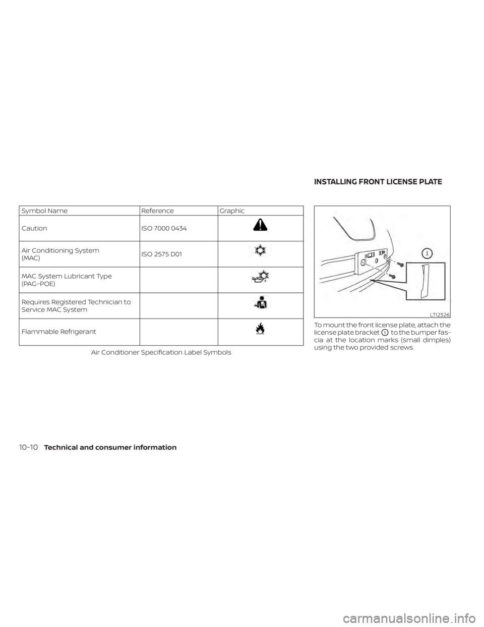 NISSAN LEAF 2021  Owner´s Manual Symbol NameReferenceGraphic
Caution ISO 7000 0434
Air Conditioning System
(MAC)ISO 2575 D01
MAC System Lubricant Type
(PAG–POE)
Requires Registered Technician to
Service MAC System
Flammable Refrige