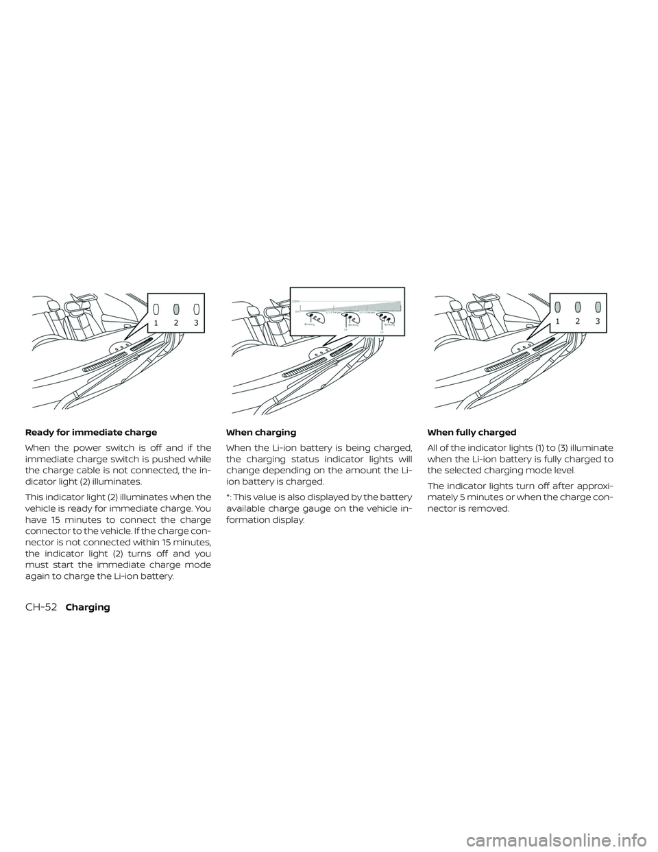 NISSAN LEAF 2019 Owner´s Manual Ready for immediate charge
When the power switch is off and if the
immediate charge switch is pushed while
the charge cable is not connected, the in-
dicator light (2) illuminates.
This indicator ligh NISSAN LEAF 2019 Owner´s Manual Ready for immediate charge
When the power switch is off and if the
immediate charge switch is pushed while
the charge cable is not connected, the in-
dicator light (2) illuminates.
This indicator ligh