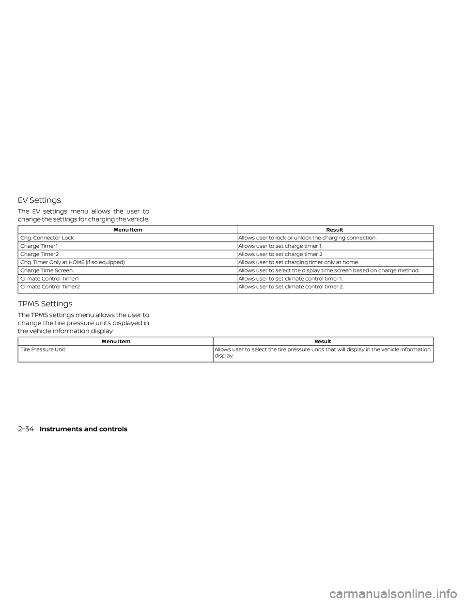 NISSAN LEAF 2019  Owner´s Manual EV Settings
The EV settings menu allows the user to
change the settings for charging the vehicle.
Menu ItemResult
Chg. Connector Lock Allows user to lock or unlock the charging connection.
Charge Time
