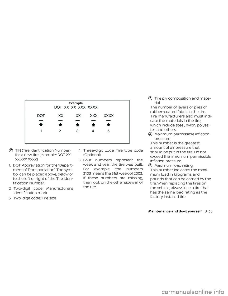 NISSAN LEAF 2019 Owner´s Manual 2TIN (Tire Identification Number)
for a new tire (example: DOT XX
XX XXX XXXX)
1. DOT: Abbreviation for the “Depart- ment of Transportation”. The sym-
bol can be placed above, below or
to the lef NISSAN LEAF 2019 Owner´s Manual 2TIN (Tire Identification Number)
for a new tire (example: DOT XX
XX XXX XXXX)
1. DOT: Abbreviation for the “Depart- ment of Transportation”. The sym-
bol can be placed above, below or
to the lef