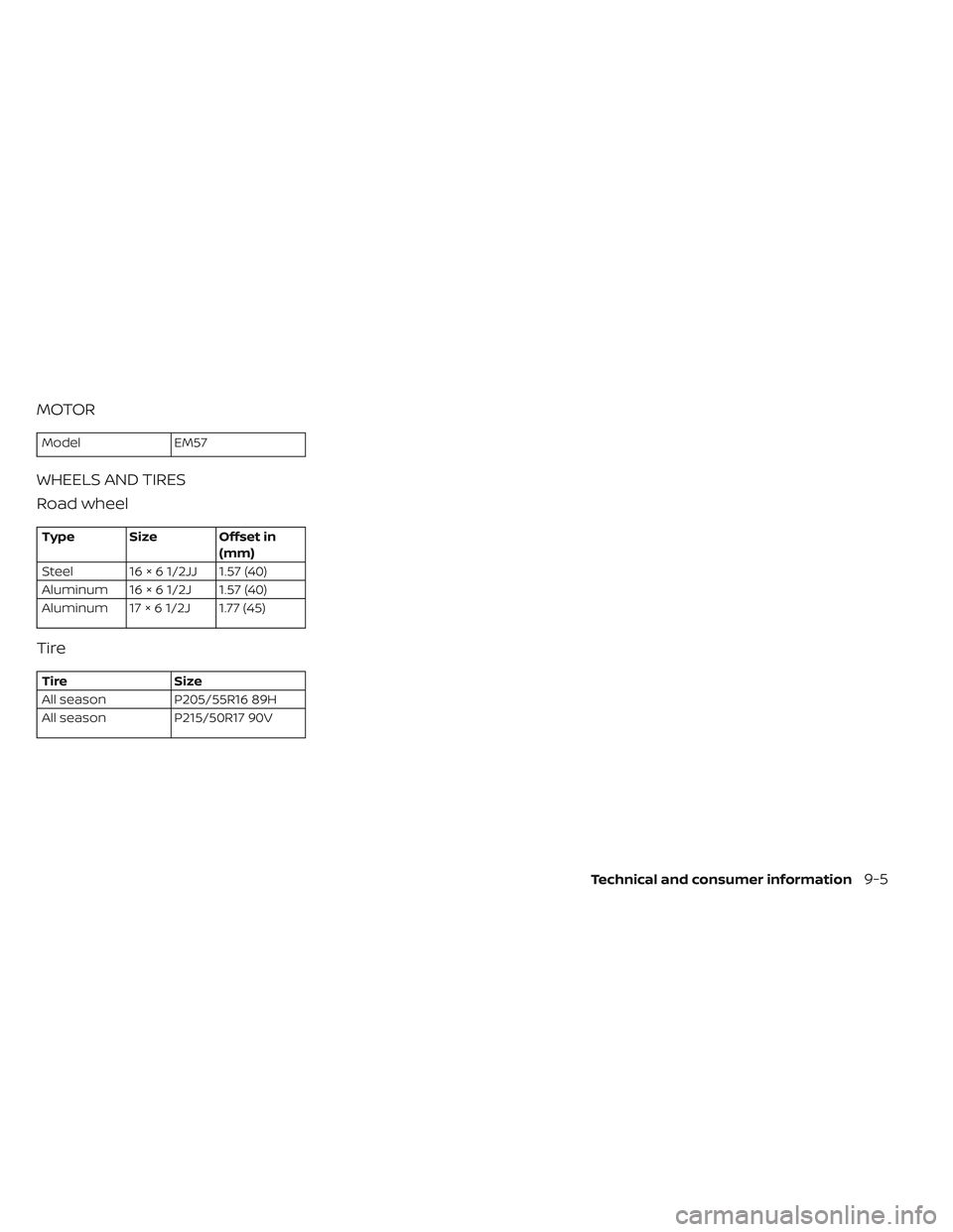 NISSAN LEAF 2019  Owner´s Manual MOTOR
ModelEM57
WHEELS AND TIRES
Road wheel
Type Size Offset in
(mm)
Steel 16 × 6 1/2JJ 1.57 (40)
Aluminum 16 × 6 1/2J 1.57 (40)
Aluminum 17 × 6 1/2J 1.77 (45)
Tire
Tire Size
All season P205/55R16 