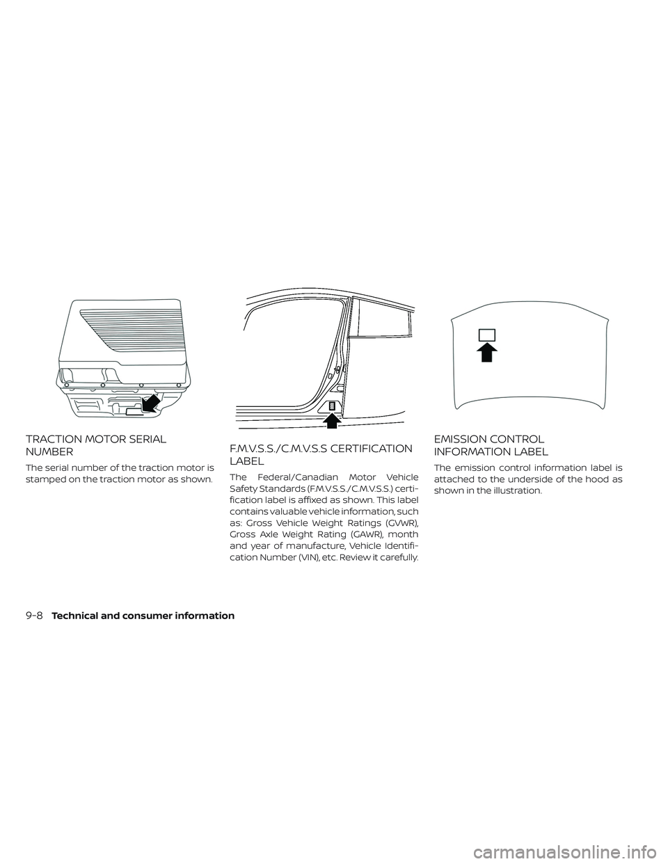 NISSAN LEAF 2019  Owner´s Manual TRACTION MOTOR SERIAL
NUMBER
The serial number of the traction motor is
stamped on the traction motor as shown.
F.M.V.S.S./C.M.V.S.S CERTIFICATION
LABEL
The Federal/Canadian Motor Vehicle
Safety Stand