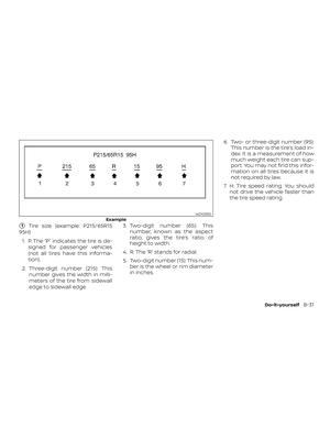 Page 381