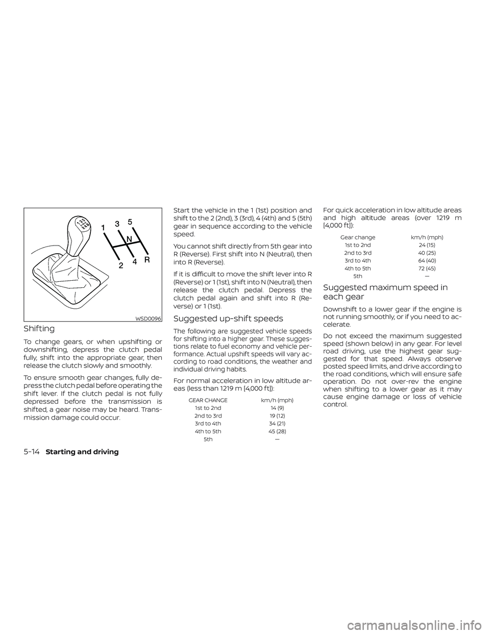 NISSAN MICRA 2018 Owner´s Manual Shif ting
To change gears, or when upshif ting or
downshif ting, depress the clutch pedal
fully, shif t into the appropriate gear, then
release the clutch slowly and smoothly.
To ensure smooth gear ch NISSAN MICRA 2018 Owner´s Manual Shif ting
To change gears, or when upshif ting or
downshif ting, depress the clutch pedal
fully, shif t into the appropriate gear, then
release the clutch slowly and smoothly.
To ensure smooth gear ch