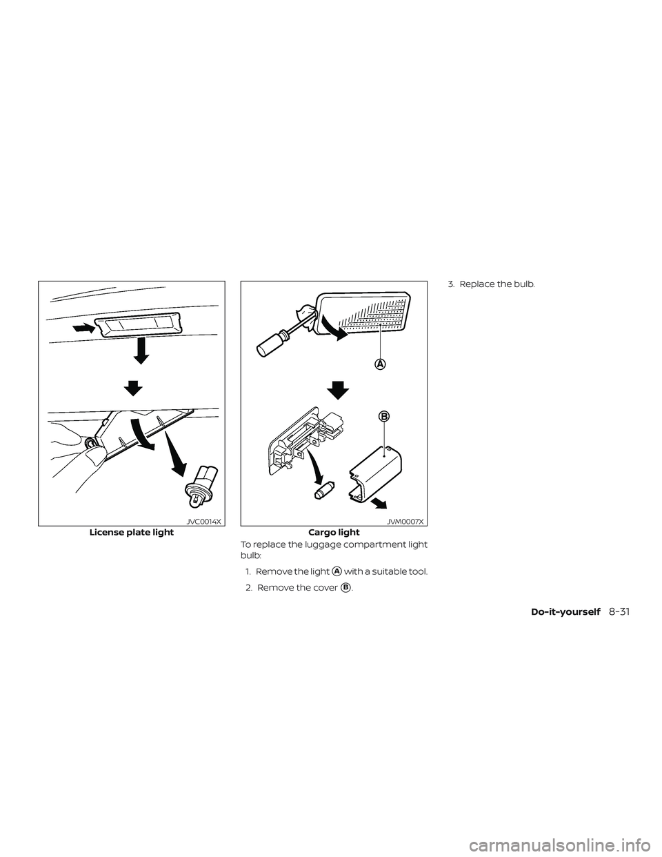 NISSAN MICRA 2018  Owner´s Manual To replace the luggage compartment light
bulb:1. Remove the light
Awith a suitable tool.
2. Remove the cover
B. 3. Replace the bulb.
License plate light
JVC0014X
Cargo light
JVM0007X
Do-it-yourself8