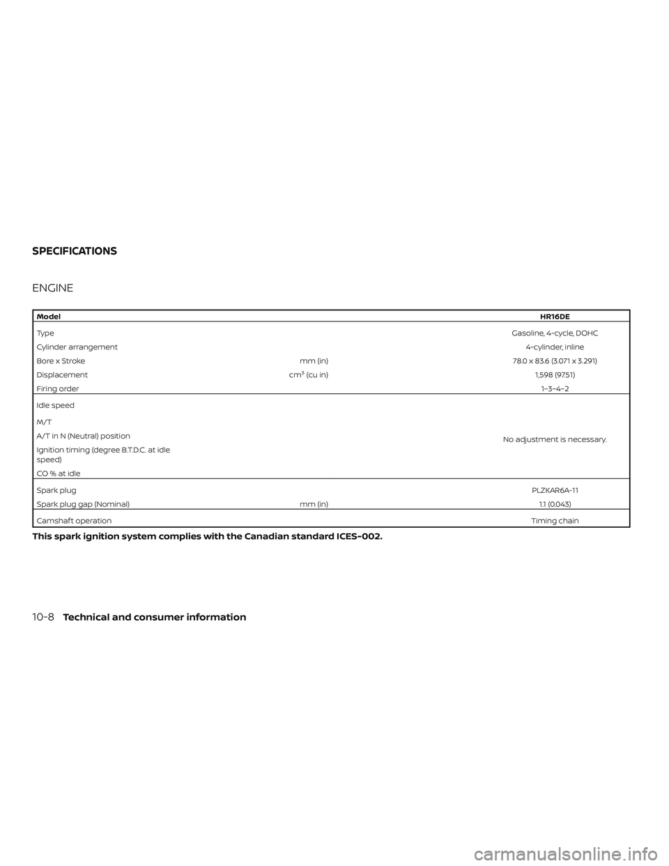 NISSAN MICRA 2018  Owner´s Manual ENGINE
ModelHR16DE
Type Gasoline, 4-cycle, DOHC
Cylinder arrangement 4-cylinder, inline
Bore x Stroke mm (in) 78.0 x 83.6 (3.071 x 3.291)
Displacement cm
3(cu in) 1,598 (97.51)
Firing order 1–3–4