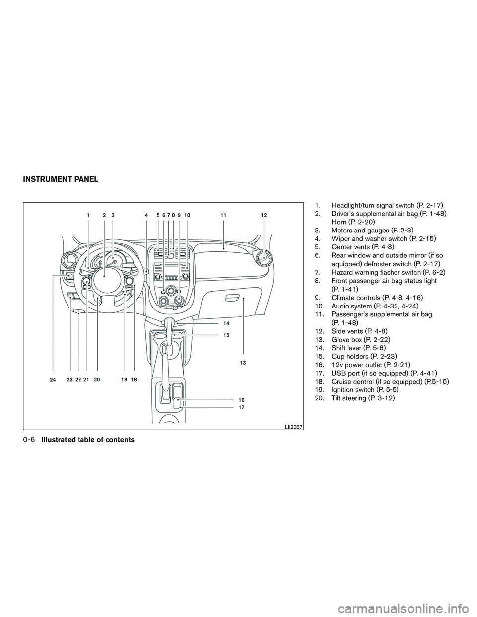 NISSAN MICRA 2017  Owner´s Manual 1. Headlight/turn signal switch (P. 2-17)
2. Driver’s supplemental air bag (P. 1-48)Horn (P. 2-20)
3. Meters and gauges (P. 2-3)
4. Wiper and washer switch (P. 2-15)
5. Center vents (P. 4-8)
6. Rear