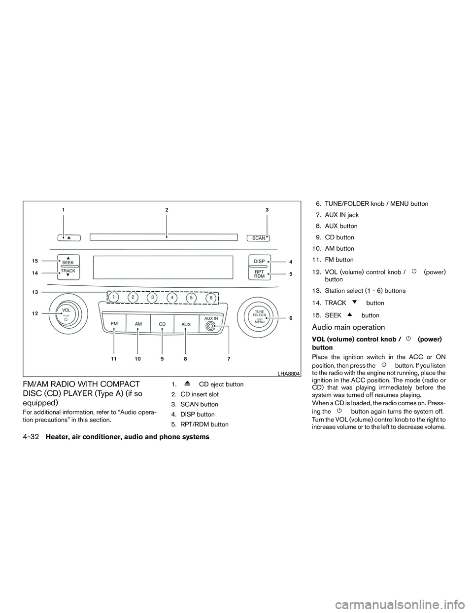 NISSAN MICRA 2017 Owner´s Manual FM/AM RADIO WITH COMPACT
DISC (CD) PLAYER (Type A) (if so
equipped)
For additional information, refer to “Audio opera-
tion precautions” in this section.1.
CD eject button
2. CD insert slot
3. SCA NISSAN MICRA 2017 Owner´s Manual FM/AM RADIO WITH COMPACT
DISC (CD) PLAYER (Type A) (if so
equipped)
For additional information, refer to “Audio opera-
tion precautions” in this section.1.
CD eject button
2. CD insert slot
3. SCA