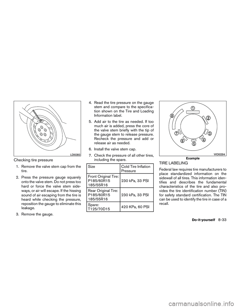 NISSAN MICRA 2017 Owner´s Manual Checking tire pressure
1. Remove the valve stem cap from thetire.
2. Press the pressure gauge squarely onto the valve stem. Do not press too
hard or force the valve stem side-
ways, or air will escape NISSAN MICRA 2017 Owner´s Manual Checking tire pressure
1. Remove the valve stem cap from thetire.
2. Press the pressure gauge squarely onto the valve stem. Do not press too
hard or force the valve stem side-
ways, or air will escape