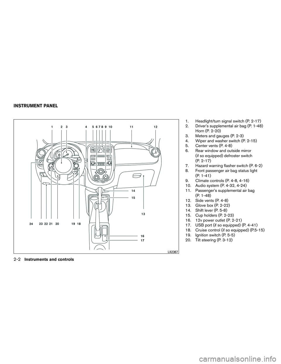 NISSAN MICRA 2017  Owner´s Manual 1. Headlight/turn signal switch (P. 2-17)
2. Driver’s supplemental air bag (P. 1-48)Horn (P. 2-20)
3. Meters and gauges (P. 2-3)
4. Wiper and washer switch (P. 2-15)
5. Center vents (P. 4-8)
6. Rear