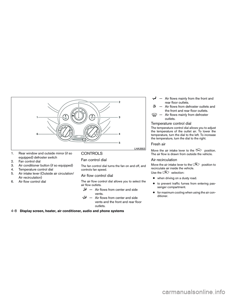 NISSAN MICRA 2015  Owner´s Manual 1. Rear window and outside mirror (if soequipped) defroster switch
2. Fan control dial
3. Air conditioner button (if so equipped)
4. Temperature control dial
5. Air intake lever (Outside air circulati