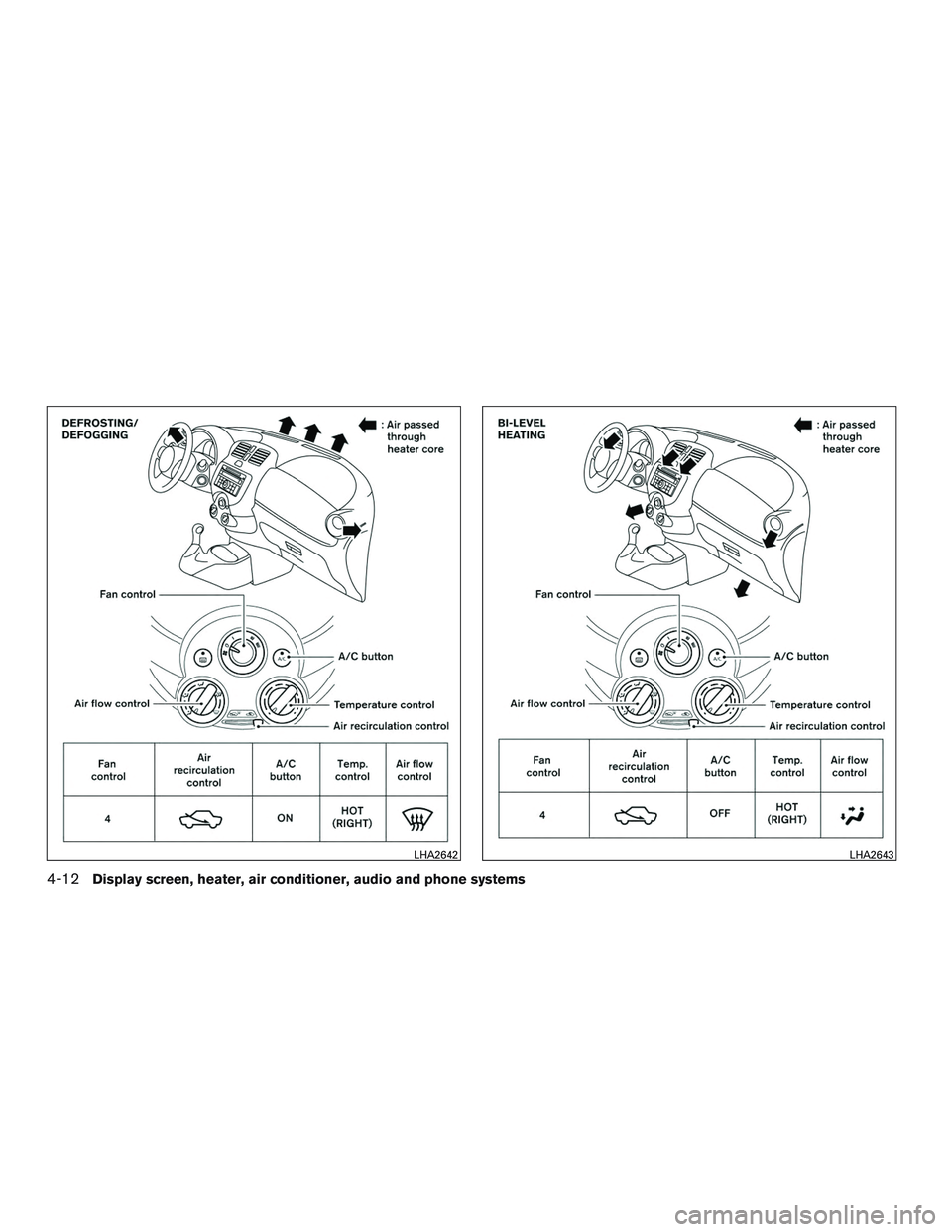 NISSAN MICRA 2015  Owner´s Manual LHA2642LHA2643
4-12Display screen, heater, air conditioner, audio and phone systems 