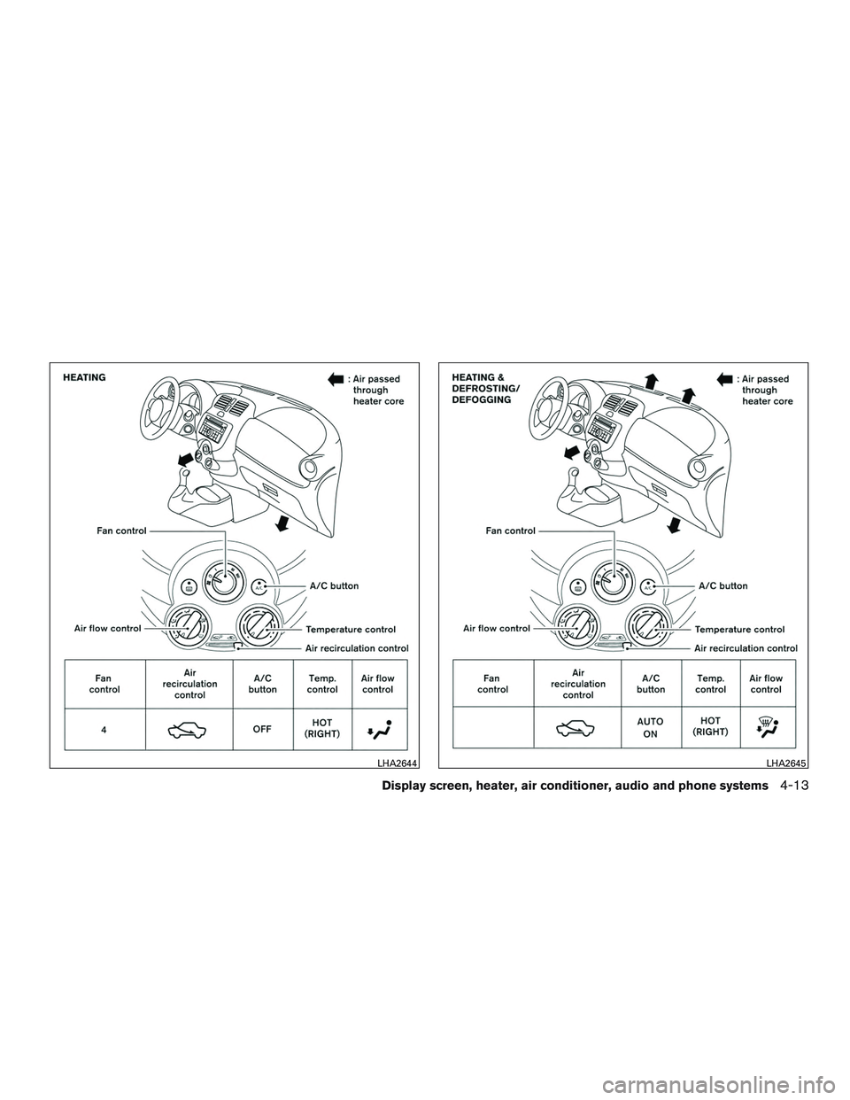 NISSAN MICRA 2015  Owner´s Manual LHA2644LHA2645
Display screen, heater, air conditioner, audio and phone systems4-13 