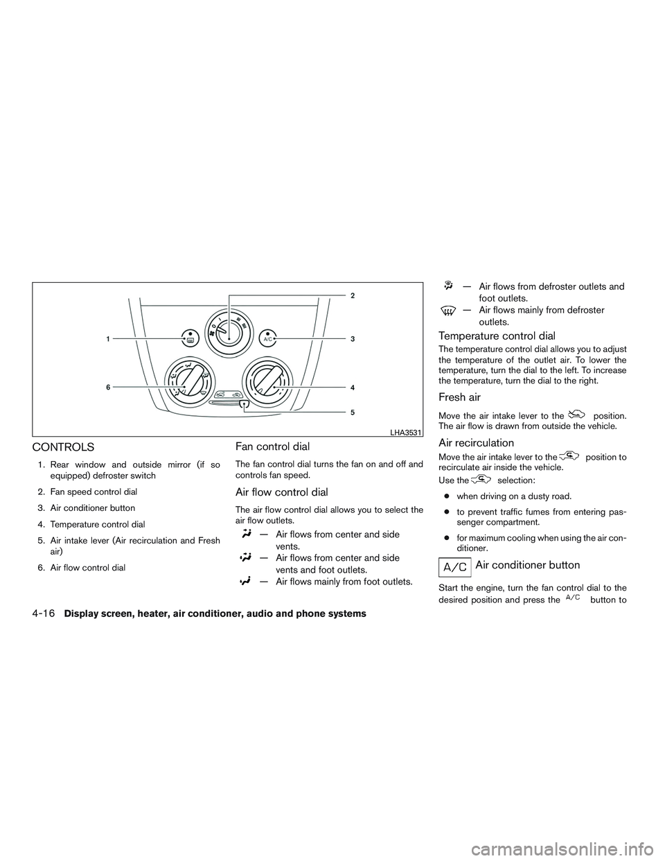 NISSAN MICRA 2015  Owner´s Manual CONTROLS
1. Rear window and outside mirror (if soequipped) defroster switch
2. Fan speed control dial
3. Air conditioner button
4. Temperature control dial
5. Air intake lever (Air recirculation and F