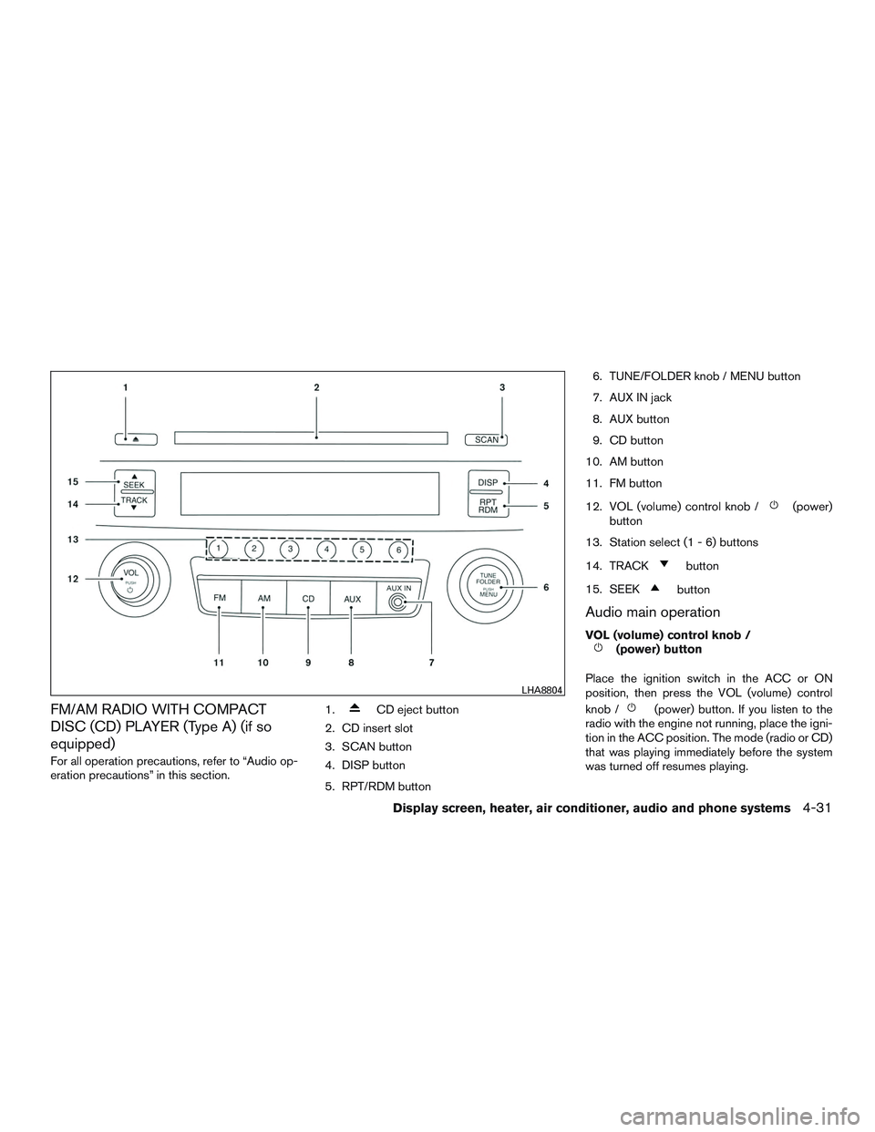 NISSAN MICRA 2015  Owner´s Manual FM/AM RADIO WITH COMPACT
DISC (CD) PLAYER (Type A) (if so
equipped)
For all operation precautions, refer to “Audio op-
eration precautions” in this section.1.
CD eject button
2. CD insert slot
3. 