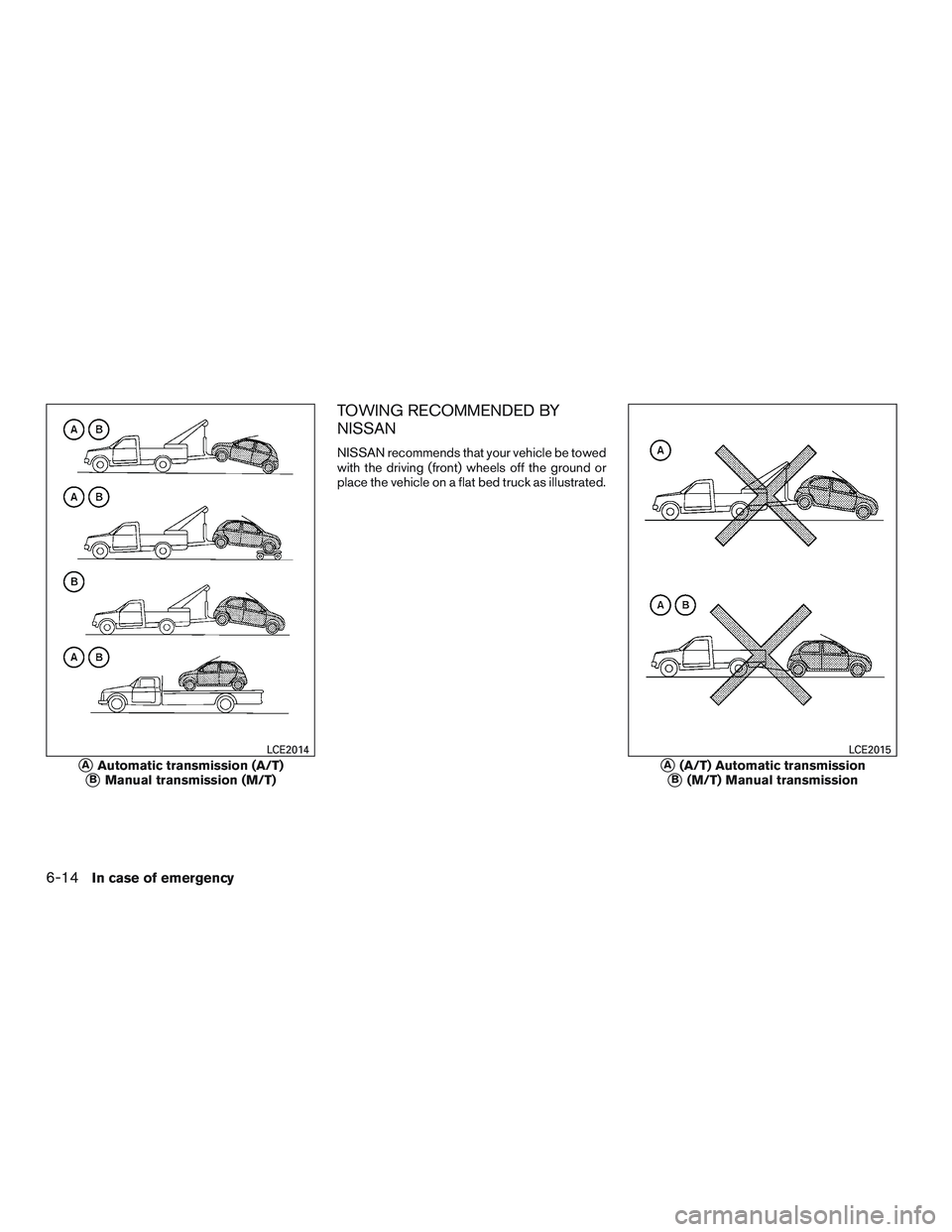 NISSAN MICRA 2015  Owner´s Manual TOWING RECOMMENDED BY
NISSAN
NISSAN recommends that your vehicle be towed
with the driving (front) wheels off the ground or
place the vehicle on a flat bed truck as illustrated.
AAutomatic transmissi