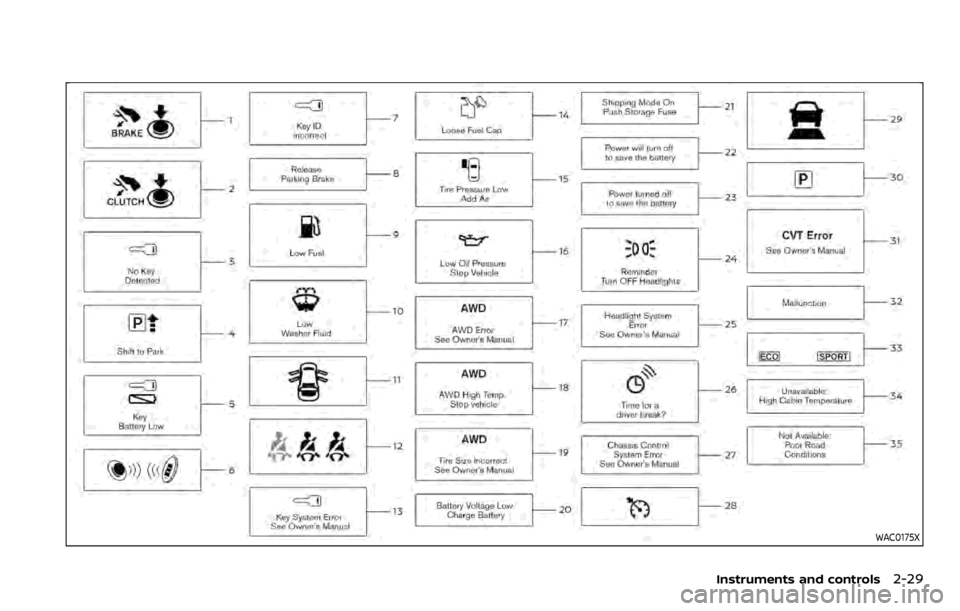 NISSAN QASHQAI 2020  Owner´s Manual WAC0175X
Instruments and controls2-29 