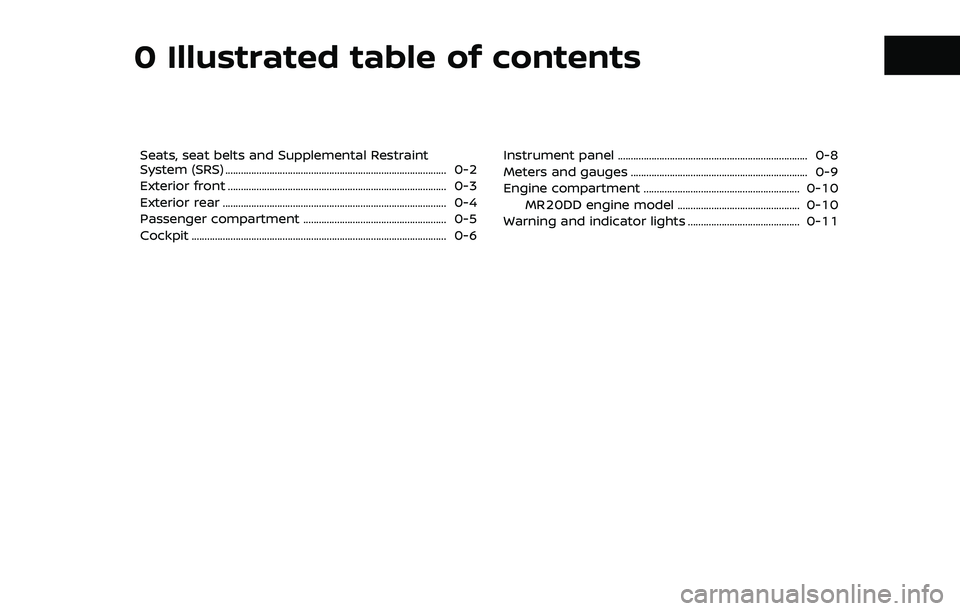 NISSAN QASHQAI 2019 Owner´s Manual 0 Illustrated table of contents
Seats, seat belts and Supplemental Restraint
System (SRS) ........................................................................\
............. 0-2
Exterior front ... NISSAN QASHQAI 2019 Owner´s Manual 0 Illustrated table of contents
Seats, seat belts and Supplemental Restraint
System (SRS) ........................................................................\
............. 0-2
Exterior front ...