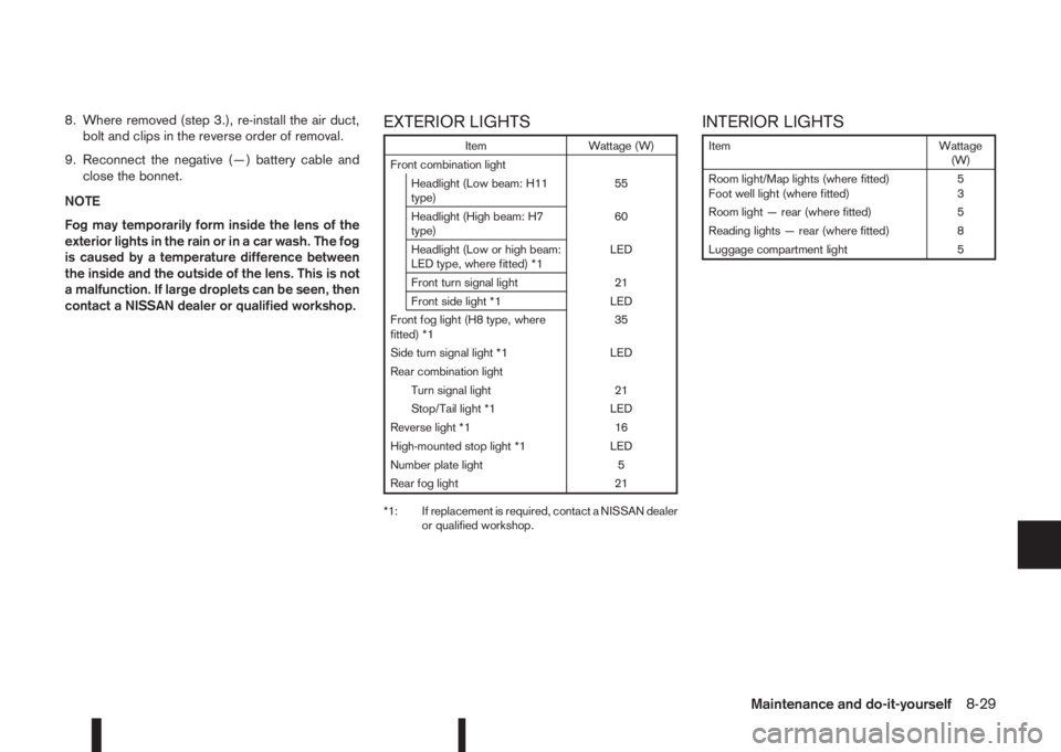 NISSAN QASHQAI 2014  Owner´s Manual 8. Where removed (step 3.), re-install the air duct,
bolt and clips in the reverse order of removal.
9. Reconnect the negative (—) battery cable and
close the bonnet.
NOTE
Fog may temporarily form i