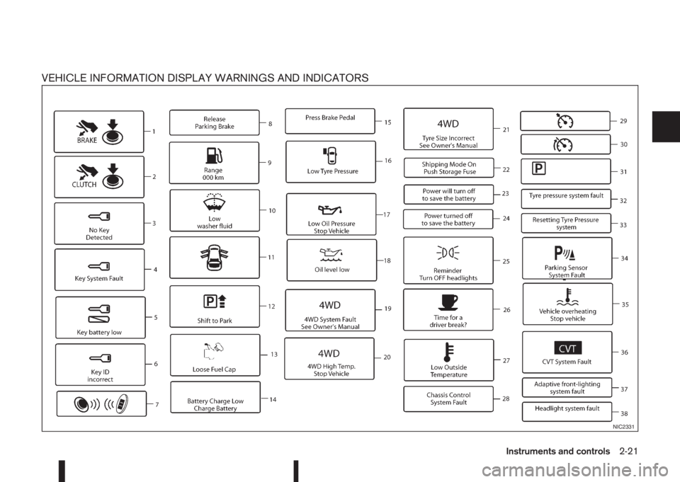 NISSAN QASHQAI 2014  Owner´s Manual VEHICLE INFORMATION DISPLAY WARNINGS AND INDICATORS
NIC2331
Instruments and controls2-21 
