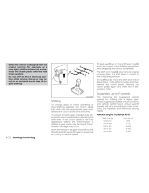 Page 308