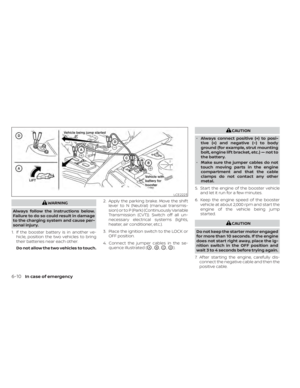 Page 424