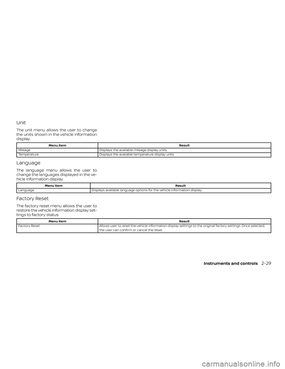 NISSAN SENTRA 2019  Owner´s Manual Unit
The unit menu allows the user to change
the units shown in the vehicle information
display.
Menu itemResult
Mileage Displays the available mileage display units.
Temperature Displays the availabl