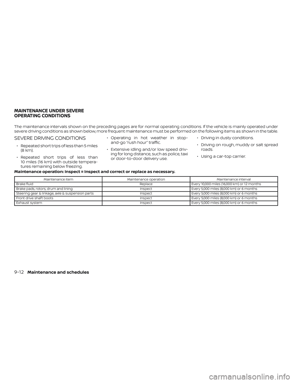 NISSAN SENTRA 2019  Owner´s Manual The maintenance intervals shown on the preceding pages are for normal operating conditions. If the vehicle is mainly operated under
severe driving conditions as shown below, more frequent maintenance 